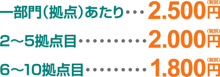 価格イラスト